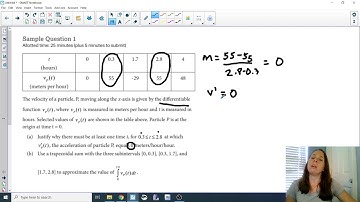 AP Calculus AB 2020 Sample Problem Part 1