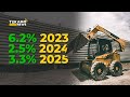 ARA Predicts Growth for Rental Revenue 2023, 2024, 2025, &amp; 2026! - Stay Informed with Industry News