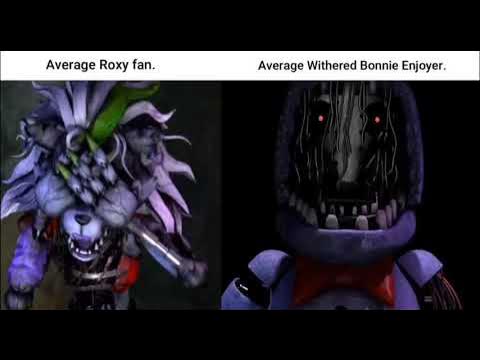 GIGACHAD but it's FNAF 