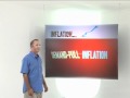 Causes of inflation:  Cost-push and demand-pull