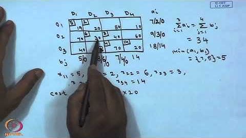 Mod-01 Lec-13 Introduction to Transportation Problems