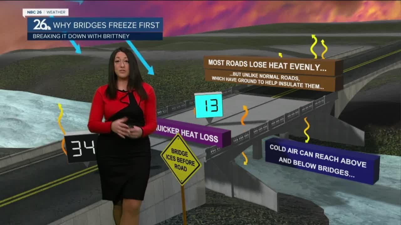 Breaking it Down with Brittney - Winter Road Conditions