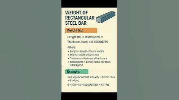 How to #Calculate #Weight of Rectangular #Steel #Bar | Civil Engineering Basic Knowledge | #Shorts