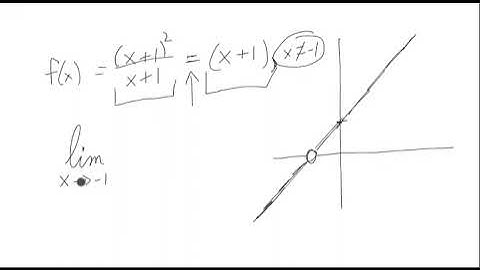 Filling a Hole Example