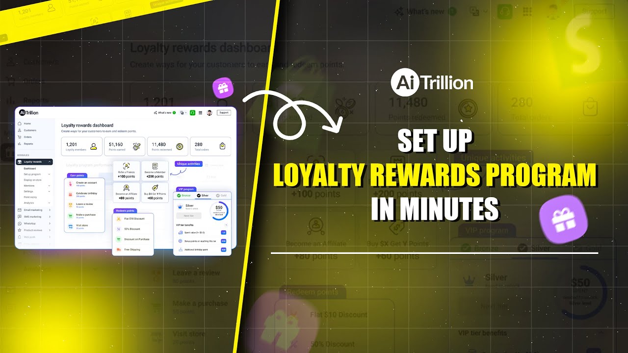 How to Set Up a Powerful Loyalty Rewards & VIP Program in AiTrillion ...