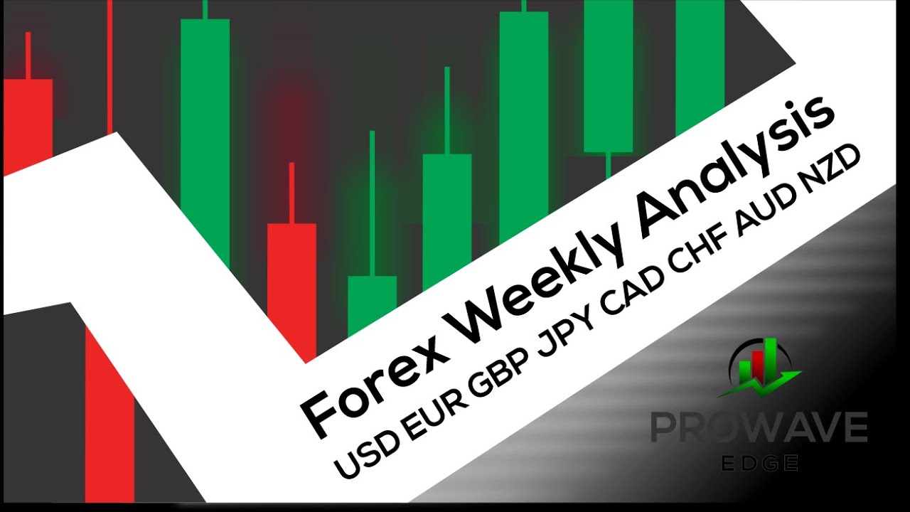 Forex Weekly webinar  March 22nd to March 26th 2021