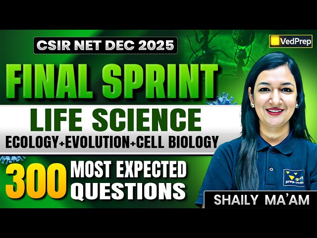 Livescience Youtube 54.448 Life Science People Stock Videos, Footage,
