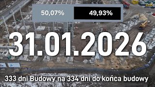Otobuildpark - Czas Kontrolny 31.01.2026