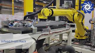 Automated Door Panel Fabrication System