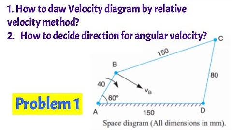 Problem 1 on four bar chain for relative Velocity method / Velocity diagram