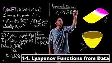 Fonctions de Lyapunov à partir des données - Dynamique pilotée par les données | Cours 14