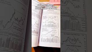 From Beginner to Pro: Stock Market Books to Read 📖