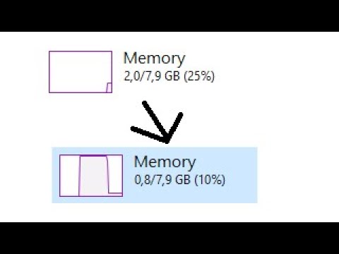 Kako osloboditi ram memoriju brzo na bilo kojem windowsu