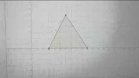 VIDEO TUTORIAL MENGGAMBAR & MENCARI LUAS SEGITIGA MENGGUNAKAN GEOGEBRA