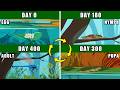 Blue Dasher Dragonfly Life Cycle Metamorphosis
