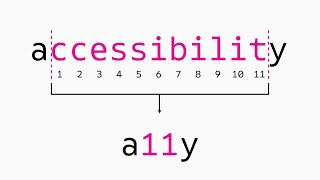 Accessibility A11y - Drew Warren