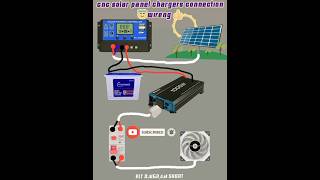 cnc solar panel chargers connection wireng YouTube short video ? 1.kviwes