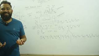 HEAT BALANCE SHEET
