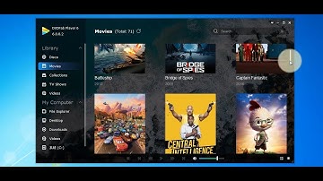 Brief introdution of DVDFab Player 6