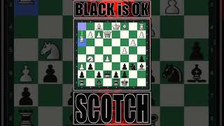 Gm Hikaru Nakamura - Scotch Game