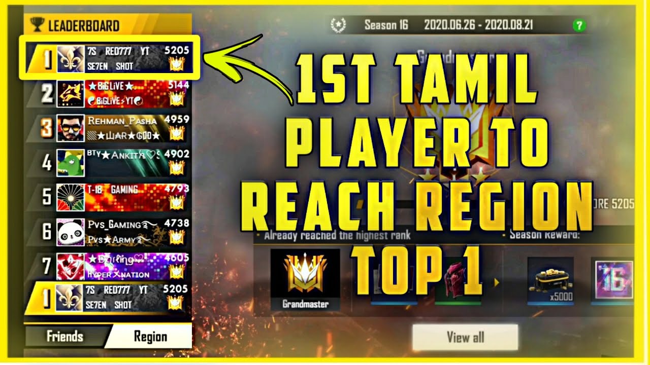 free-fire-region-no-1-player-is-a-tamil-player-who-is-7s-red777