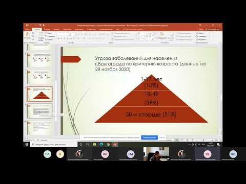 Секция ««Самосохранительное поведение