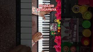 Kodi Katti Parakkuthuda 1 கொடிகட்டி பறக்குதடா Keyboard MSV TMS Rajini Kuppathu Raja #piano