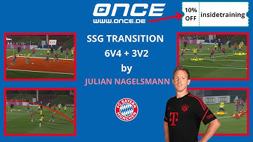 FC Bayern Munich -  6v4 to 3v2 SSG with transition by Julian Nagelsmann