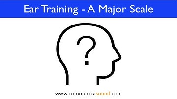 EAR TRAINING GAME - A Major Scale - Notes