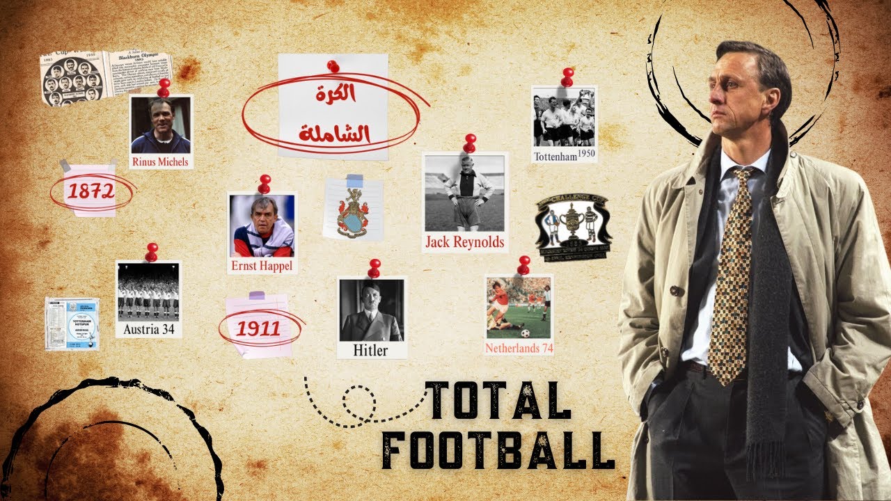 الكرة الشاملة | كيف بدأت وكيف انتقلت عبر البلاد (من البداية للنهاية )⏳