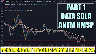 PART 1 Rekomendasi Swing trading Scalping saham hari Senin 13 Mei 2024 - DATA SOLA ANTM HMSP