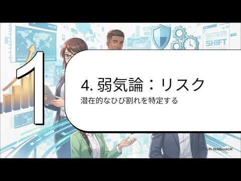 SHIFT決算