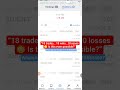 “18 Winning Trades in One Day 🔥 Swing Trading Live Results”