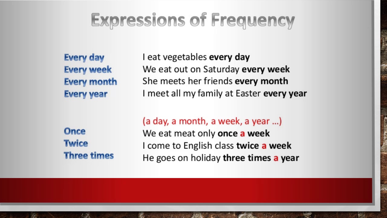 frequency-adverbs-and-other-expressions-spanish-youtube