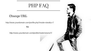 URL REWRITING IN PHP