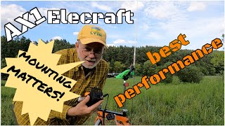 Is Elecraft AX1 antenna efficient? It depends on mounting!