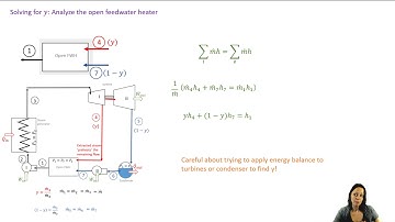 Unit 2 - Rankine with Regeneration  - Open Feedwater Heater [Thermodynamic II]
