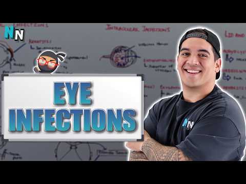 Eye Infections (Updated) | Clinical Medicine