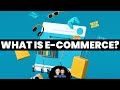 E-commerce Overview Quiz