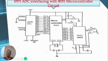 ADC|DAC| Interfacing with 8051 Microcontroller | Dr. J G Mahakhode