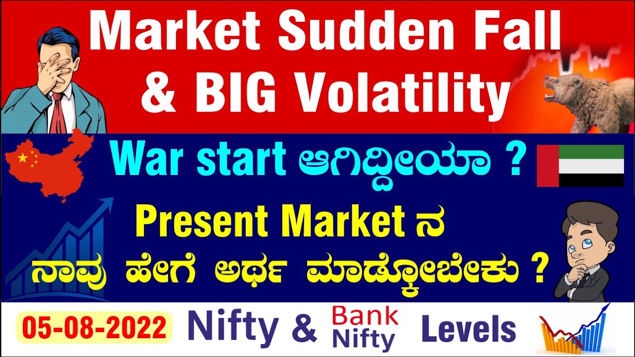 China & Taiwan War Started ? Market Sudden FALL? Stock market Volatility | Share Trader Kannada