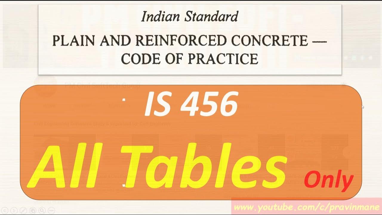 IS 456 ALLtables YouTube is-456-alltables-youtube
