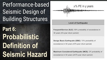 6 - What is Performance-based Design? - The Definition of Seismic Hazard