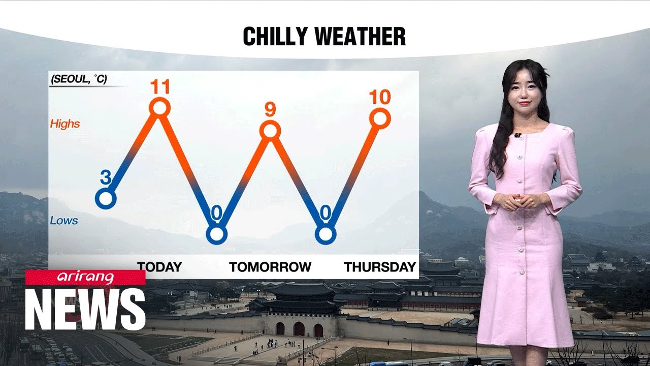 [Weather] Seoul to start at 0 degrees Celsius on Wednesday - YouTube