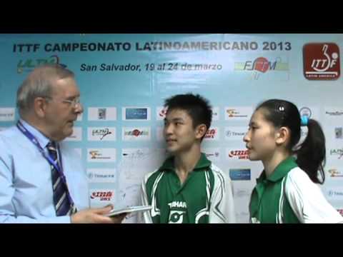 México – Campeonato Latinoamericano