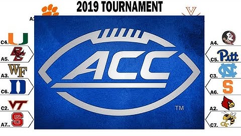 ACC Tournament Bracket Reveal - Round 1 Begins Tomorrow!