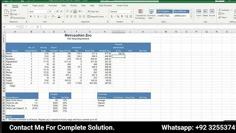 Exp19_Excel_Ch02_ML1_Metropolitan_Zoo_Gift_Shop_Weekly_Payroll | Excel​ Chapter 2 Metropolitan Zoo