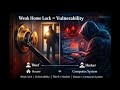 Define venerableilty? And simple example in real life of home and also in cyber security.👇👇👇👇👇🙏