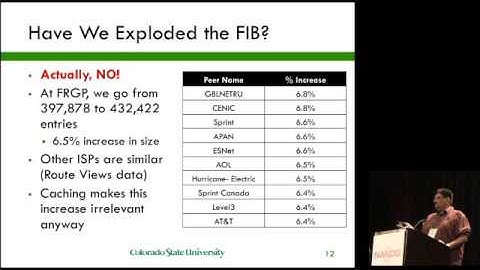 A Fresh Look At Scalable Forwarding Through Router FIB Caching