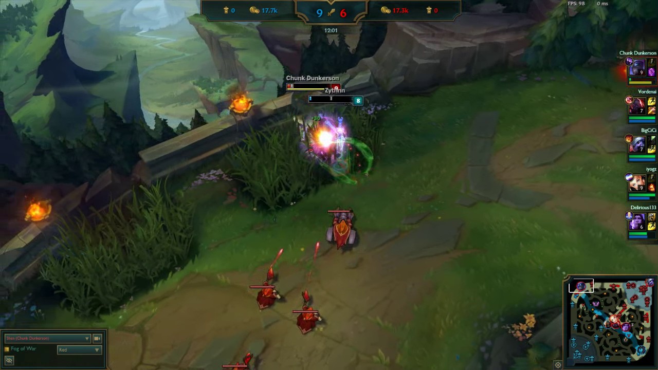 Shen double vs kled and kindred